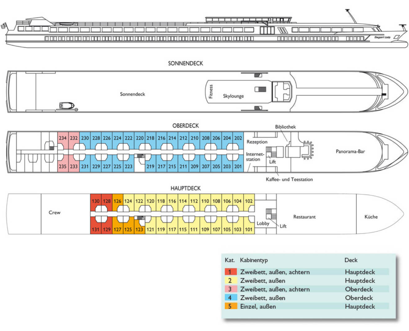 Deckplan der MS Elegant Lady