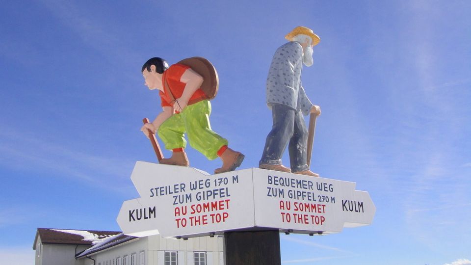 Wegweiser auf dem Rigi Kulm