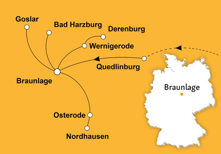 Ihre Reiseroute