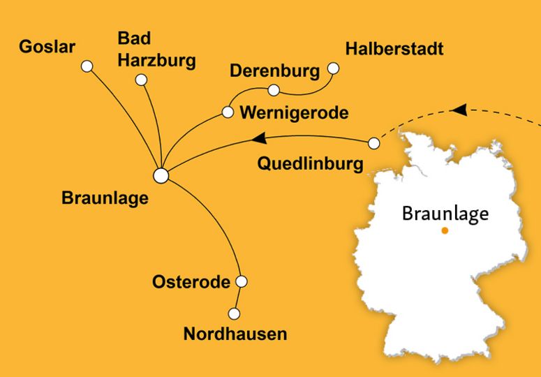 Ihre Reiseroute