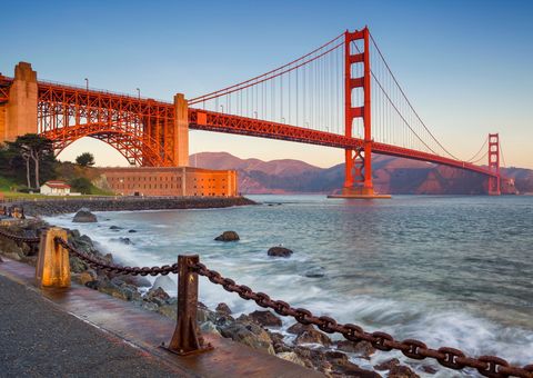 Golden Gate Bridge