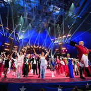 Zirkusfestival Monte Carlo